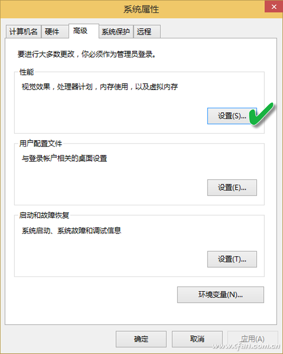 win8ϵͳӳ鷳