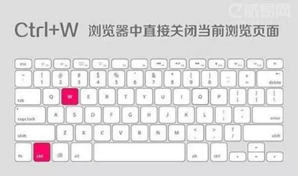 Win8常用快捷键有哪些