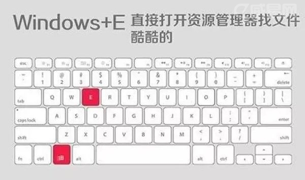 Win8常用快捷键有哪些