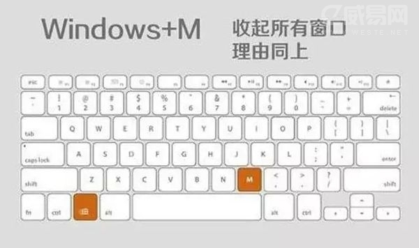 Win8常用快捷键有哪些