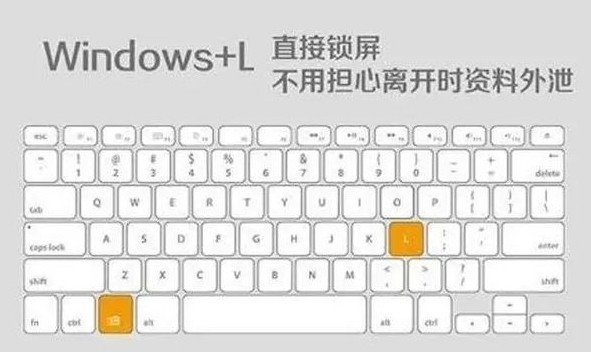 Win8常用快捷键有哪些