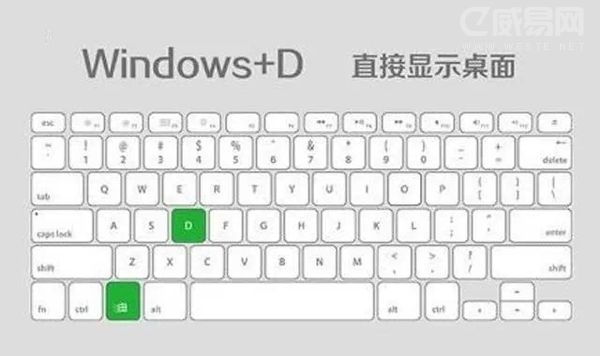 Win8常用快捷键有哪些