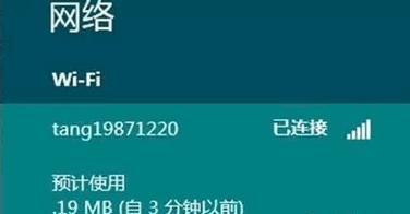 Win8ϵͳ緽