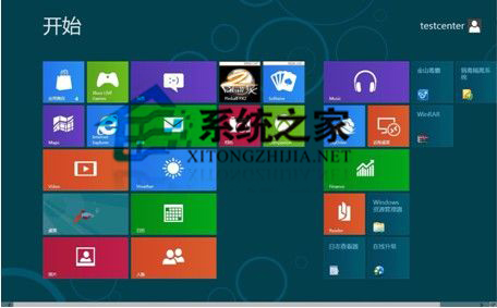 νWin8.1ʽʾȴ