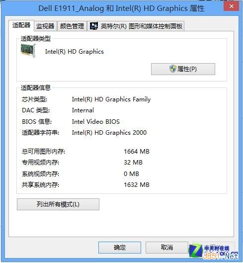 Win8ĻֱʺĻˢƵͼĽ̳