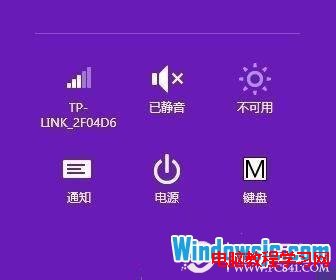 Windows8.1 λָý̳