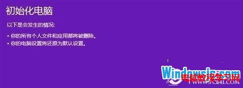 Windows8.1 λָý̳