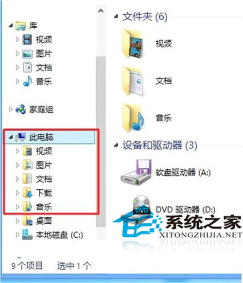 在win8.1系统中如何找到库功能(默认是不显示的)