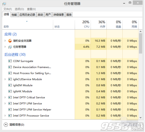 Win8系统怎么设置禁止电脑开机启动项从而提升开机速度？