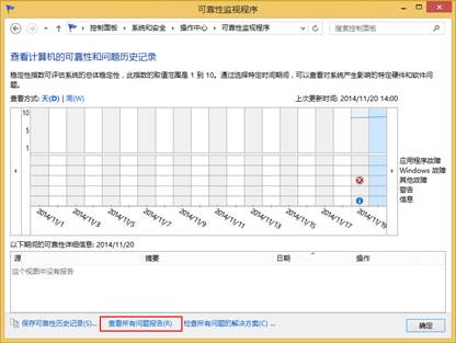 清理Win8系统可靠性历史记录的方案