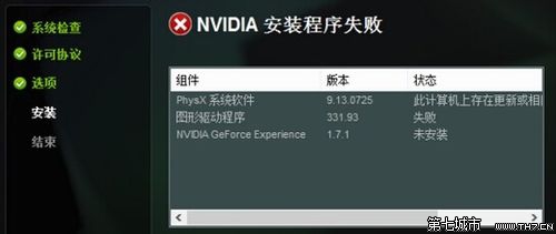 win8.1ϵͳװӢΰʧô죿