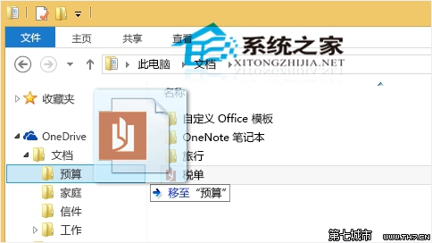 Win8.1ϵͳƶļOneDriveЩʽ
