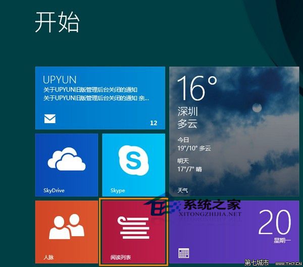 Win8系统下IE11浏览器将页面保存到阅读列表的方法