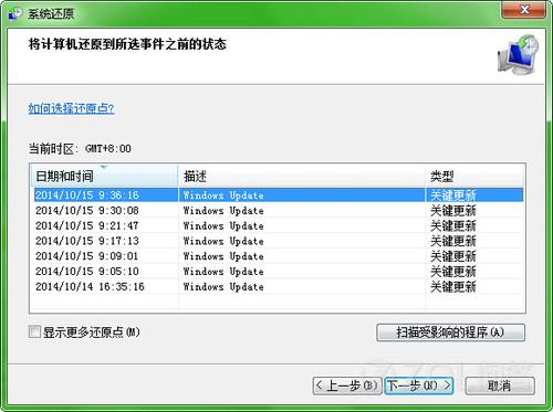 Win8Ϊʲôװɱ