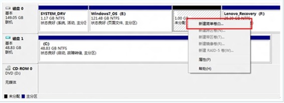 win8ϵͳָĴ̷