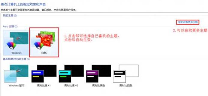 Windows8系统如何更改桌面主题？