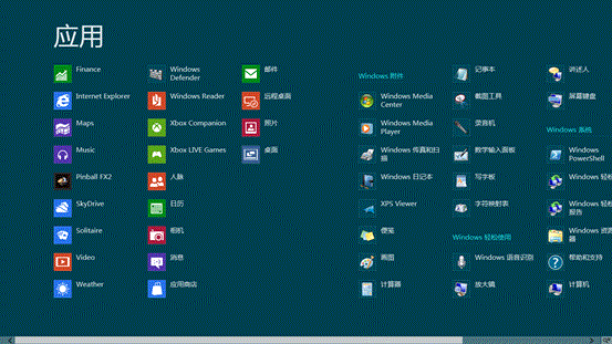 θWindows8Ԥ濪ʼ˵ͼ