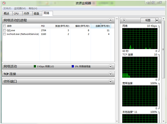 Windows8资源监视器