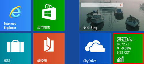 Win8通知管理与财经应用是什么