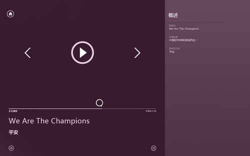 Win8 MetroƵƵʲô