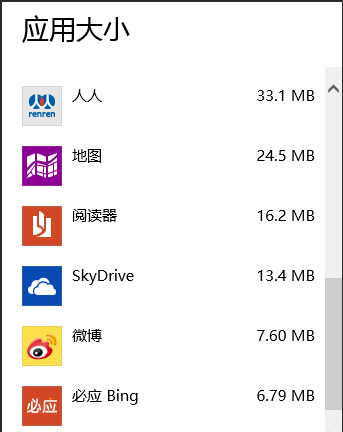 Windows8下如何查看Metro应用程序大小以及安装位置