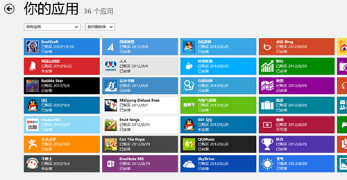 Win8ӦӦ̵
