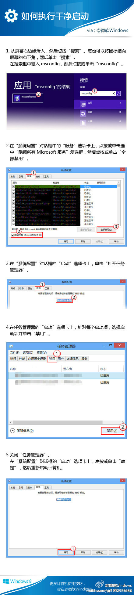 Windows 8ִиɾ