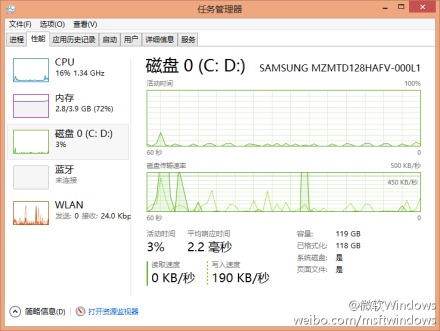 巧用Windows 8的多功能任务管理器