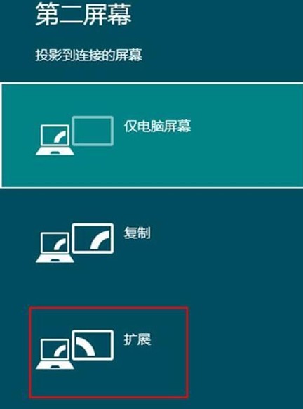 Win8ͨƶⲿʾ