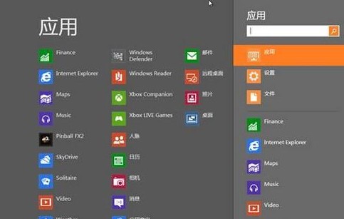 Win8如何使用管理员权限运行CMD