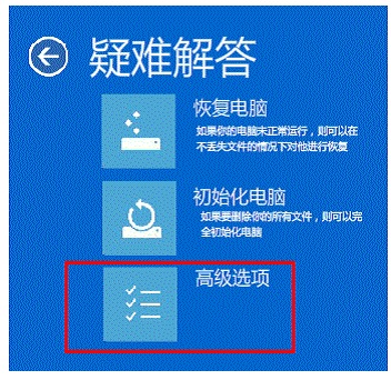 Win8ϵͳԭWin8ϵͳԭ㱸ݣԭɾķ