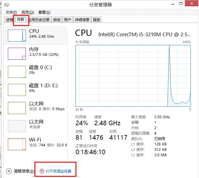 Win8Win8.1ϵͳӲռ100%ô