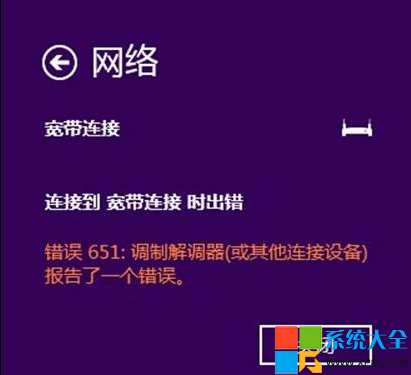 Win8.1ϵͳʾ651ʱ