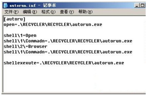 解决Win8系统下U盘无法打开的方案