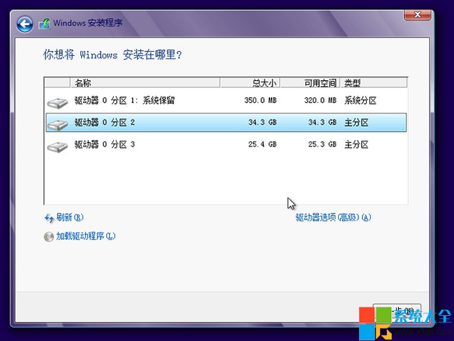 Win8Ӳ̰װʹ÷