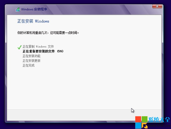 Win8Ӳ̰װʹ÷