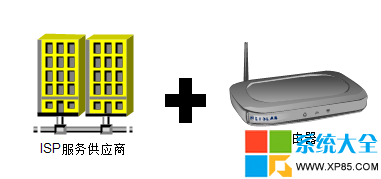 Win8.1ϵͳ