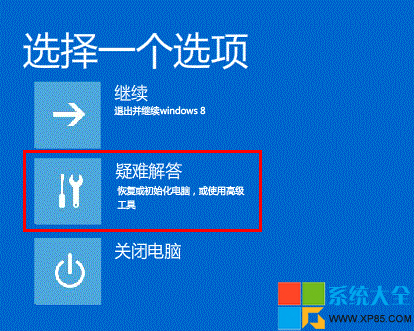 Win8.1ϵͳ