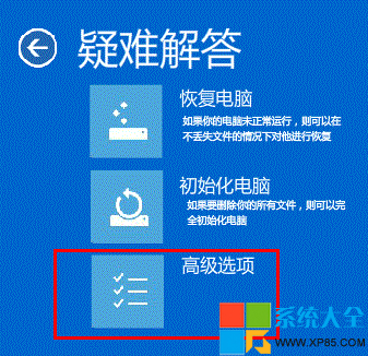 Win8.1ϵͳ