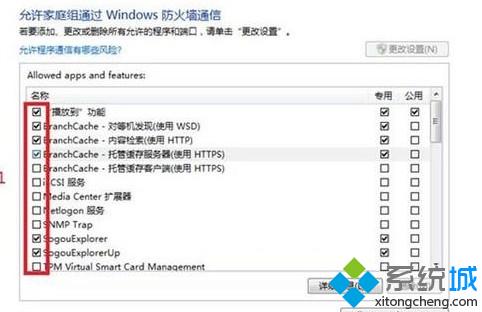 Win8手动设置允许程序通过防火墙的方法