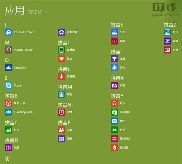 Win8.1 Update“应用”视图如何显示更多磁贴