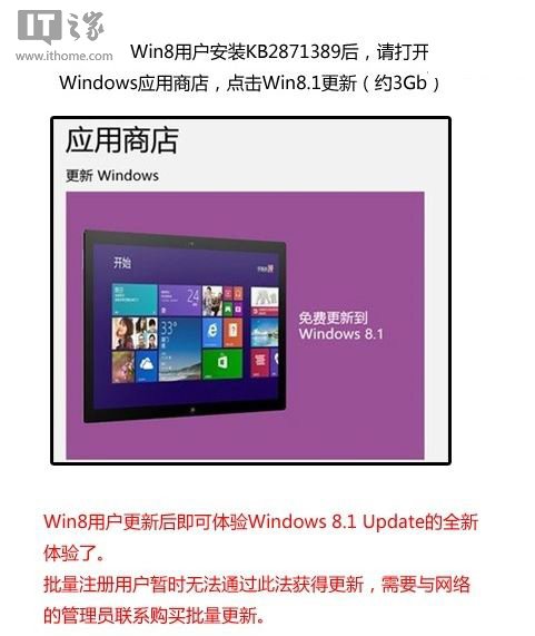 Win8如何升级Win8.1 Update？