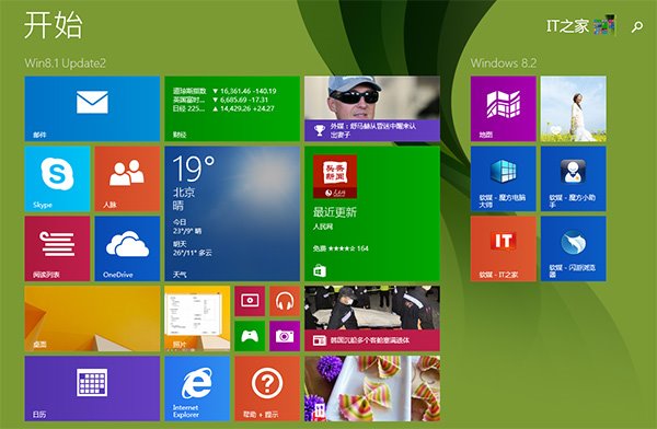 Win8.1 UpdateԴť