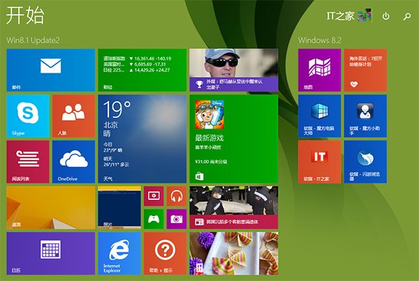 Win8.1 UpdateԴť