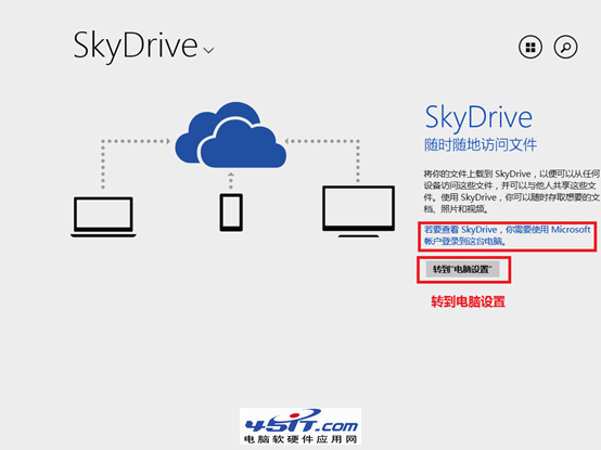 win8.1 SkyDrive无法登陆的解决方法