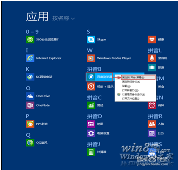 Windows 8.1ʼĻַ