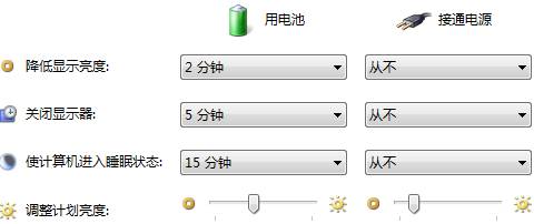 Windows 8系统设置和修改系统电源