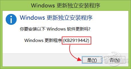 Win8.1升级Win8.1 Update RTM