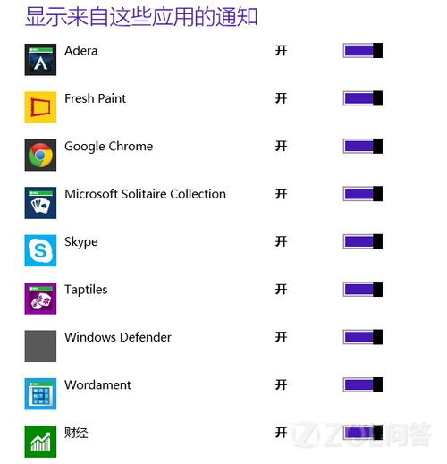 怎样开启Win8的免打扰模式？