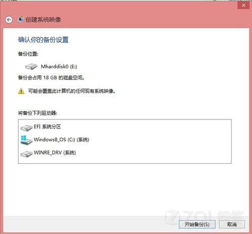 Win8ϵͳĵôװԤװϵͳ